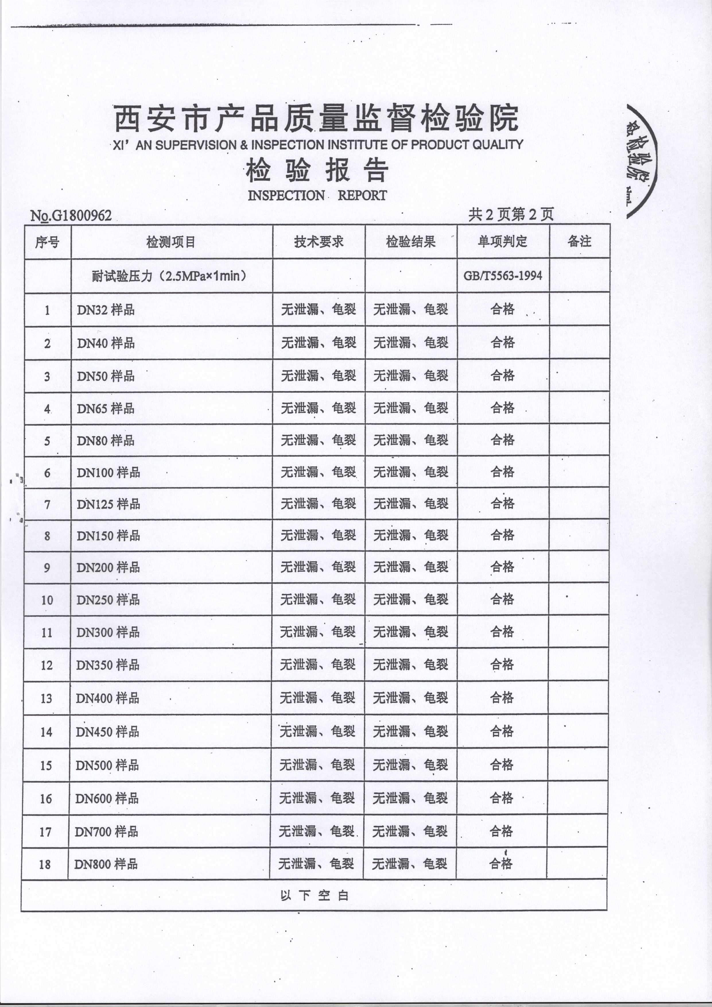 陜西橡膠軟接頭價(jià)格